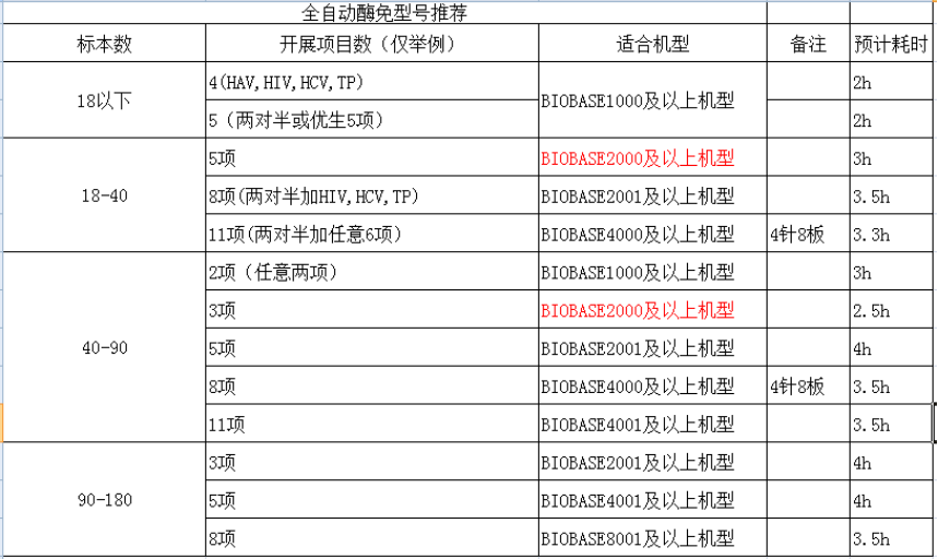 选型.jpg