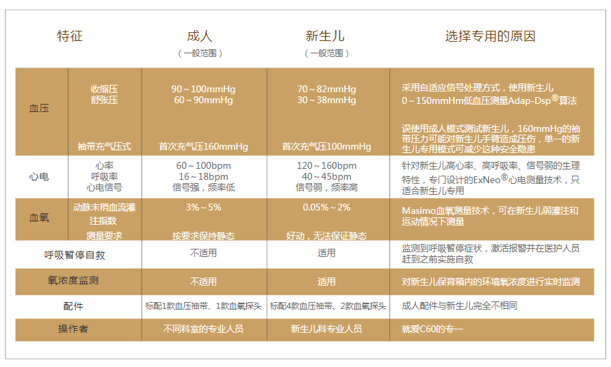 选择科曼的原因.png