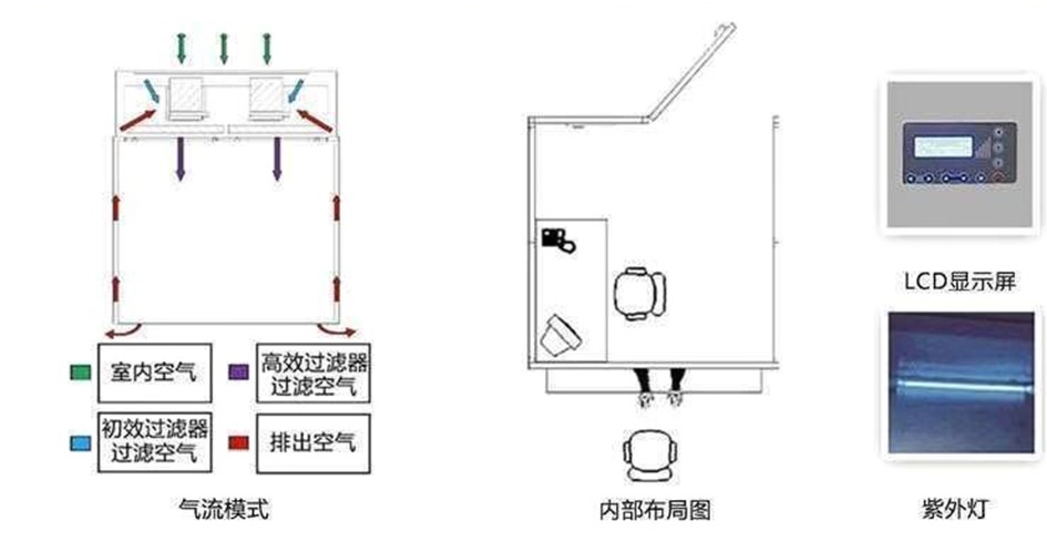 参数1.png