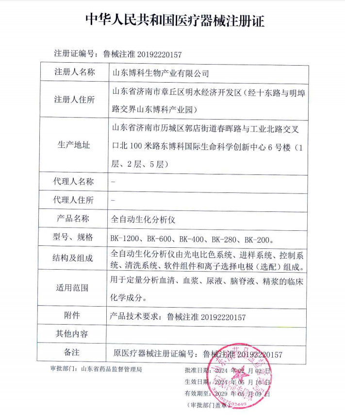 注册证.jpg 注册证.jpg