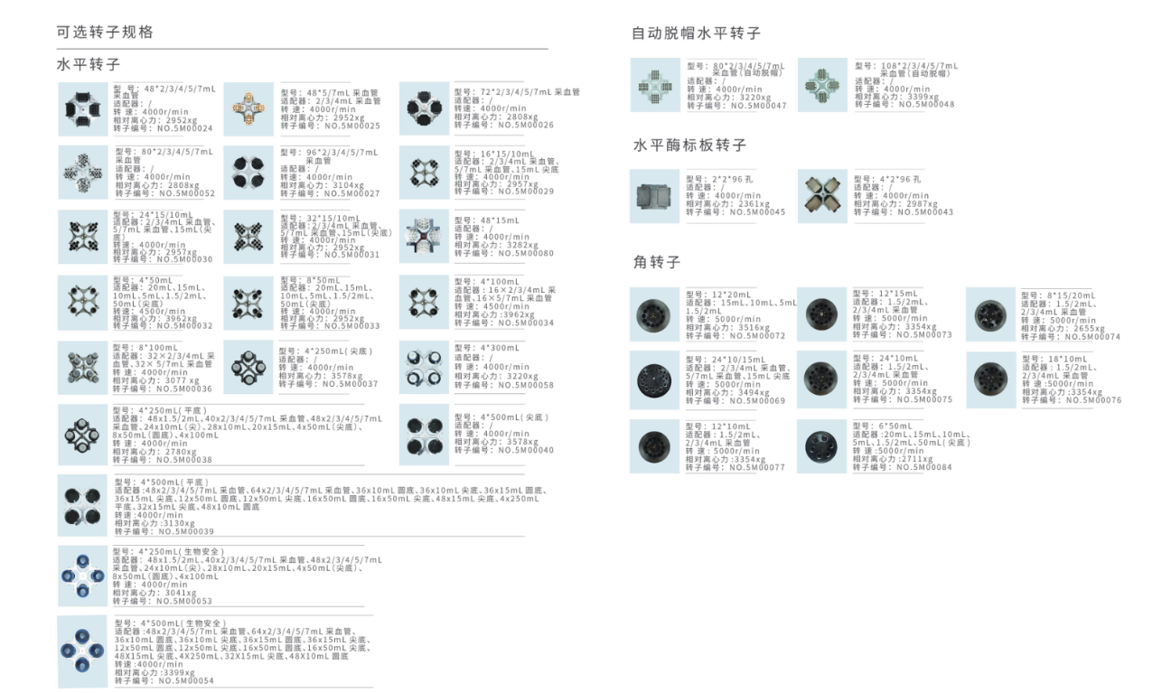 BL-5C彩页2.png BL-5C彩页2.png