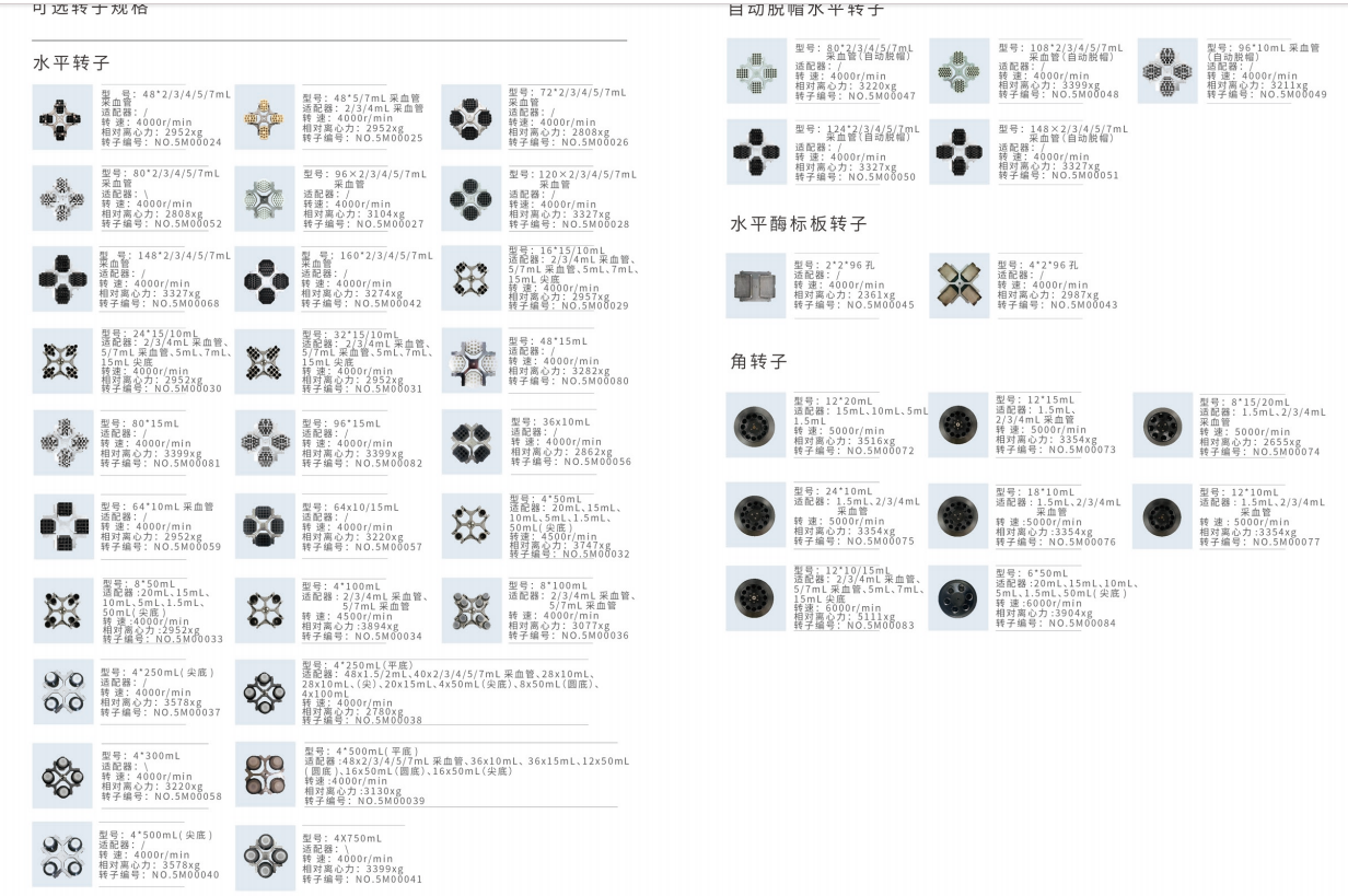 FL-6C-转子.png